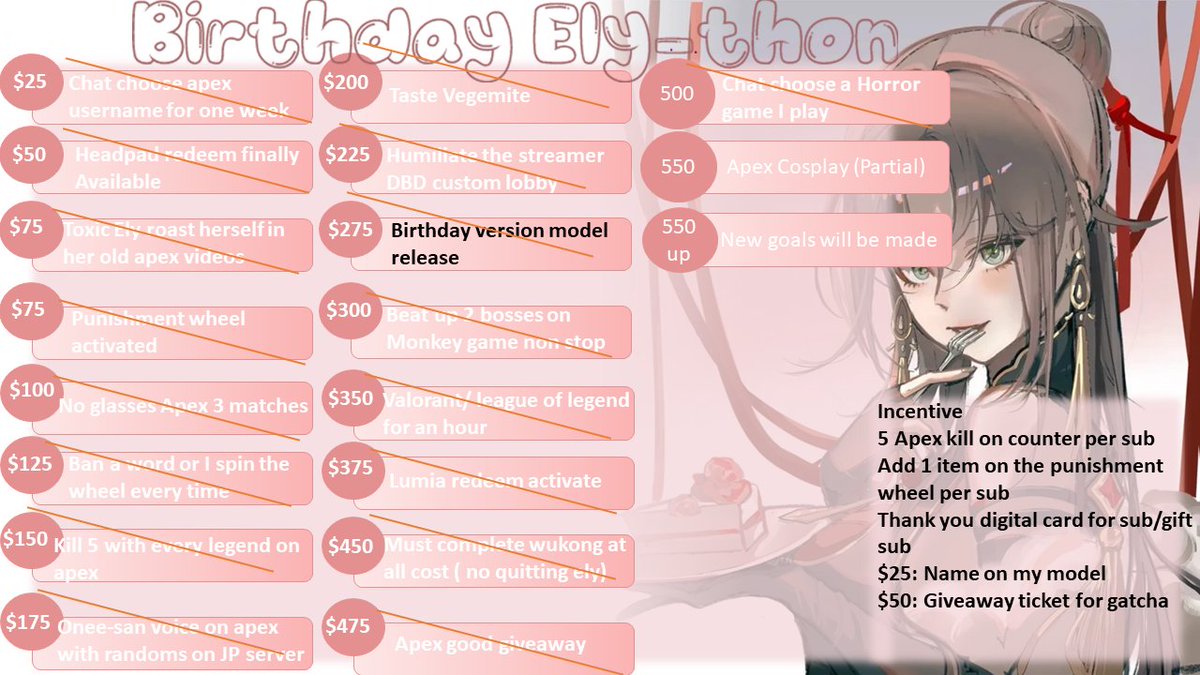 First day ended ( I dont want to play horror and I still have over 350 kill left on apex needed GG) Thank you for the raid <a href="/YongYi_VT/">泳儀｜YongYi 🐍</a> <a href="/kurrimomo/">kurrimomo🌼🐰♏【VLAZY】</a> @/Kawaiipotato <a href="/tedstyx/">tedstyx | Demon Lord of the Syndicate</a> @/kknbee