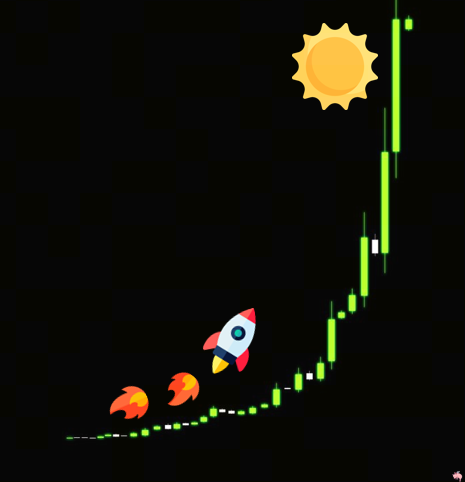 Which crypto is headed to the sun? 🚀