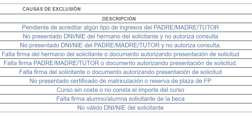🇪🇸 Miguel tweet media