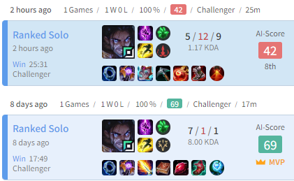 Molecule tweet media