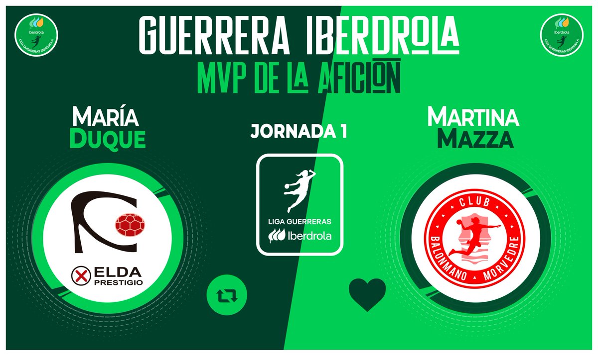 Liga Guerreras Iberdrola (@iberdroladhf) on Twitter photo ⭐ Vota 𝐘𝐀 para elegir a la #GuerreraIberdrola de la J.1⃣
🆚 <a href="/elda_prestigio/">CBF ELDA PRESTIGIO</a> : <a href="/BMMorvedre/">#vamosMorvedre🖤♥️</a>
♻️ RT: <a href="/Graci_Duque7/">Graci</a>
❤️ Me gusta: Martina Mazza
#SheLovesHandball ⭐ Vota 𝐘𝐀 para elegir a la #GuerreraIberdrola de la J.1⃣
🆚 <a href="/elda_prestigio/">CBF ELDA PRESTIGIO</a> : <a href="/BMMorvedre/">#vamosMorvedre🖤♥️</a>
♻️ RT: <a href="/Graci_Duque7/">Graci</a>
❤️ Me gusta: Martina Mazza
#SheLovesHandball