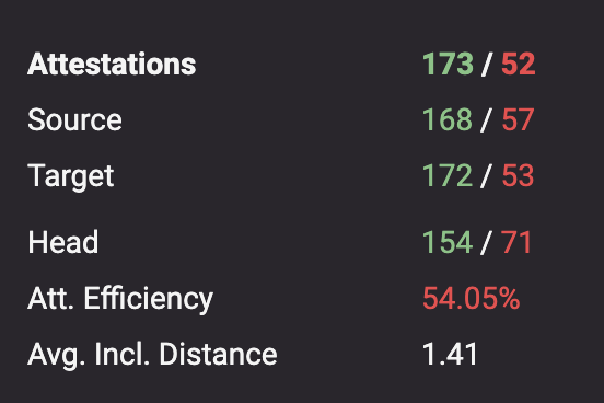 feofanov's tweet photo. Huge thanks to Serbian MT:S provider for these "amazing" numbers

#CSMTESTNET https://t.co/W5GVOj9Fwe