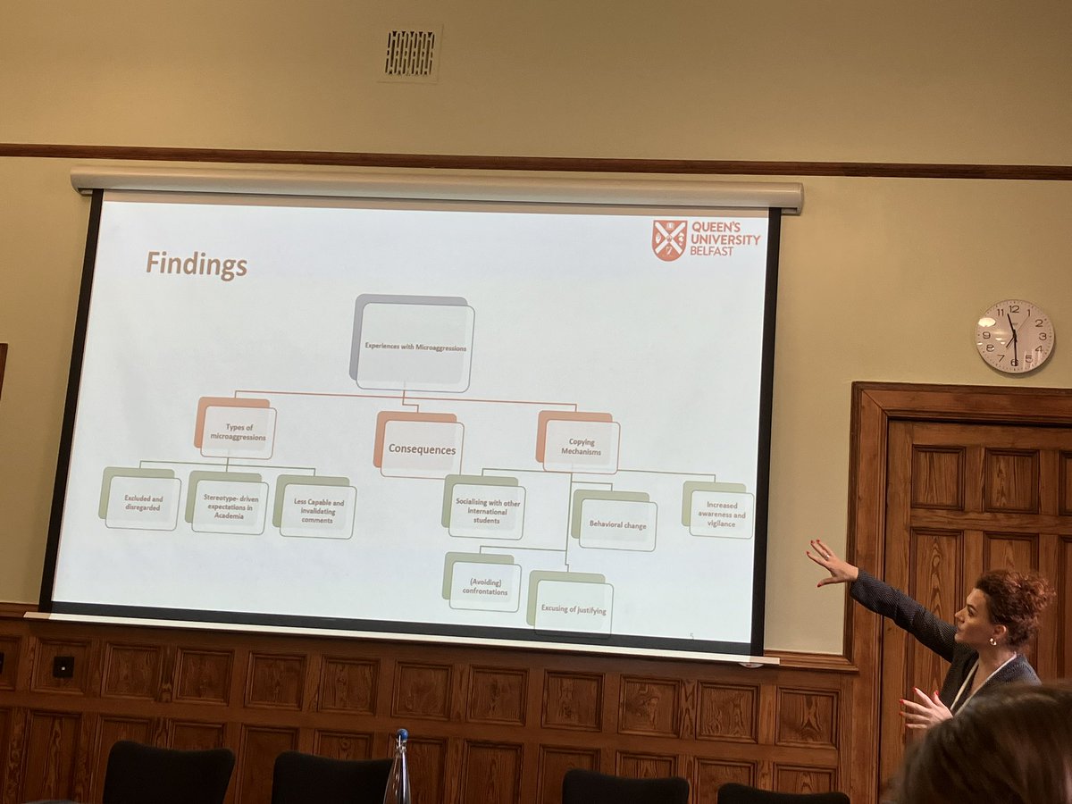 Jocelyn Dautel (@dauteljocelyn) on Twitter photo A model with important findings by <a href="/ElidaCena/">Dr Elida Cena</a> with implications for understanding and improving international student experiences <a href="/QUBPsych/">QUB - School of Psychology</a> <a href="/QUBciir/">Centre for Identity and Intergroup Relations</a> <a href="/socialpsychUK/">BPS Social Psychology Section</a> A model with important findings by <a href="/ElidaCena/">Dr Elida Cena</a> with implications for understanding and improving international student experiences <a href="/QUBPsych/">QUB - School of Psychology</a> <a href="/QUBciir/">Centre for Identity and Intergroup Relations</a> <a href="/socialpsychUK/">BPS Social Psychology Section</a>