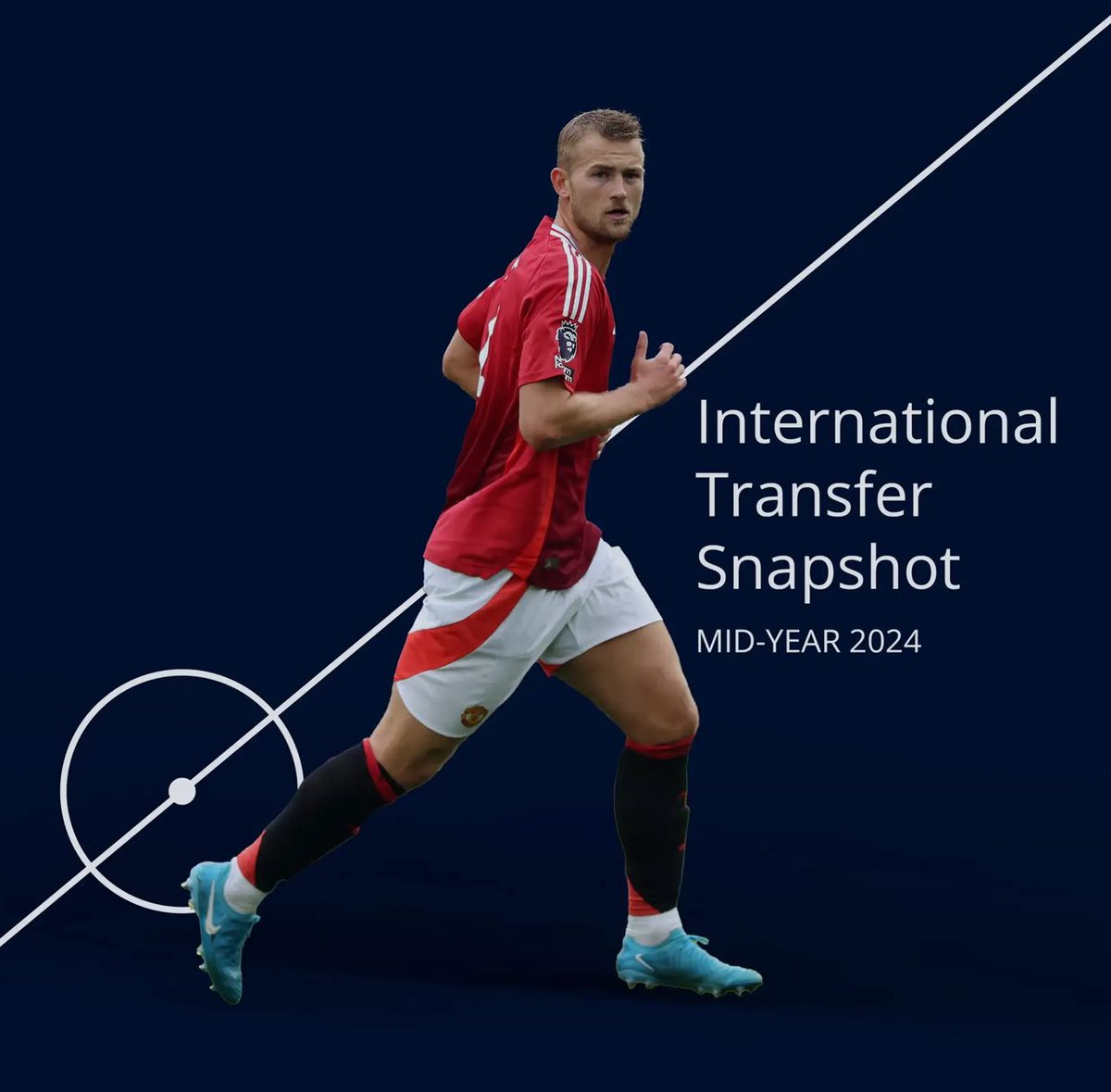 Emilio García Silvero tweet media