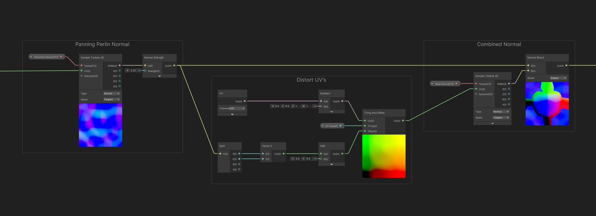 Ian Maclure tweet media