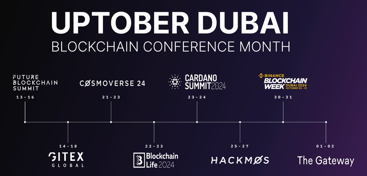 Uptober Dubai is Calling 🇦🇪

Dubai is doing it again this October!

More than 8 major conferences that will attract 50k+ attendees from all over the world.

Explore ecosystem-specific conferences, hackathons, community events and more.

#UptoberDubai