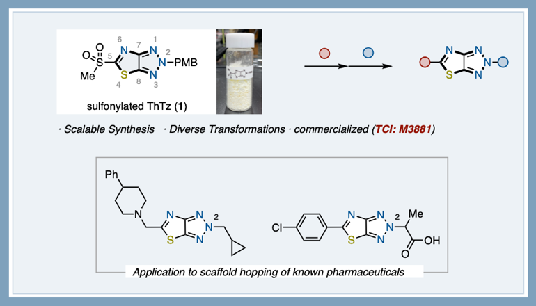 jyamaguchilab's tweet photo. Happy to share our manuscript on a new [5-5]-fused heterocycle, 2H-Thiazolo[4,5-d][1,2,3]triazole (ThTz) @ChemicalScience !!
Congrats to Ryuya, Fumito, Takunari, Kenta, Kei @DJmuto and wonderful collaborators from @TakedaPharma !!
https://t.co/tdO5aablgU https://t.co/RYR7TUxReu