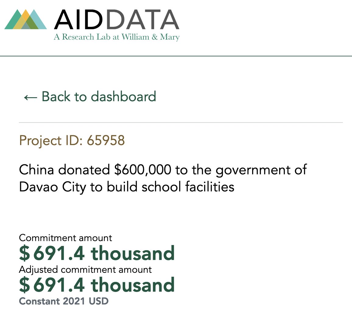 sliceofdpie6557's tweet photo. Why is Commie China SO generous to Davao City?!
Ano ang kapalit? https://t.co/5Eie2WIDiL