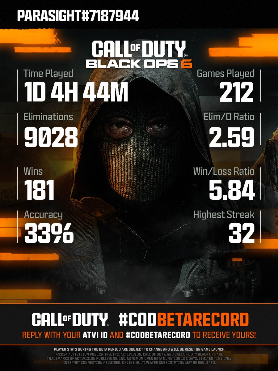 Call of Duty tweet media