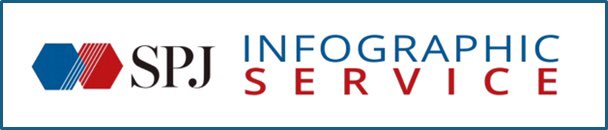 Research_Jrnl's tweet image. Had your paper accepted by Research? Want to effectively communicate your work to a broader audience? We can now help you present your study in a visually engaging way.
 
Learn more at spj.compuscript.com
 
#visual_communication #infographic #scientific_figures…