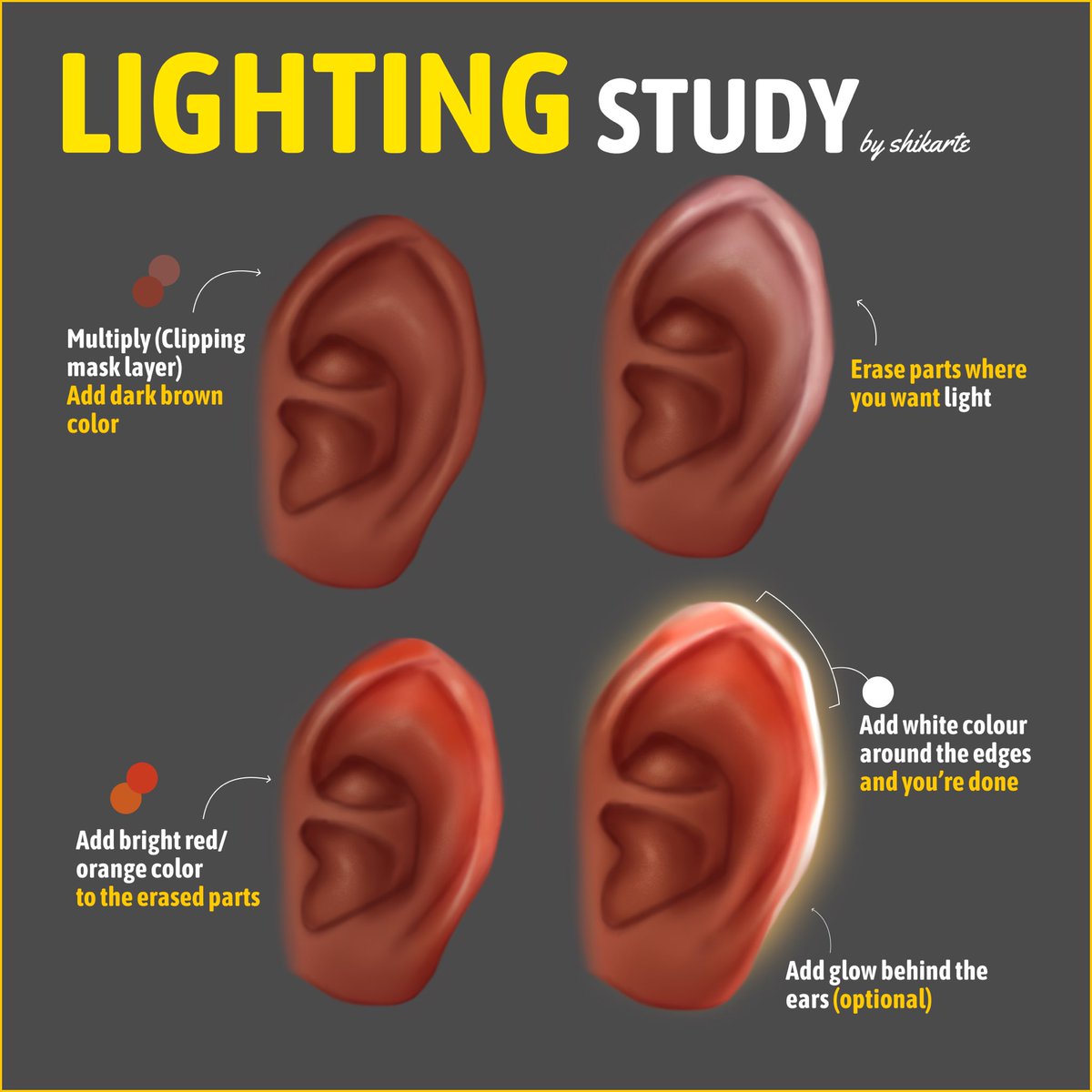 SimranKaushikk's tweet photo. My lighting process #procreate #digitalart https://t.co/Wl9hiOimwt