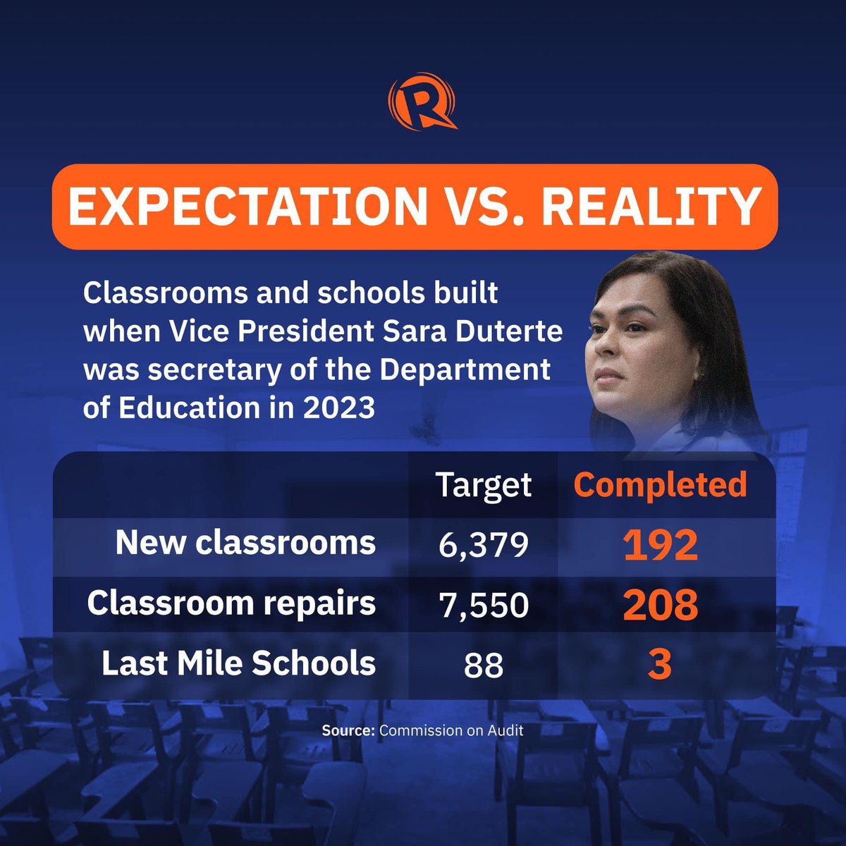 jcpunongbrgy's tweet photo. Kakagigil tapos ang lakas ng loob manghingi ng pondo. Kapaaal https://t.co/s1rpgB804I