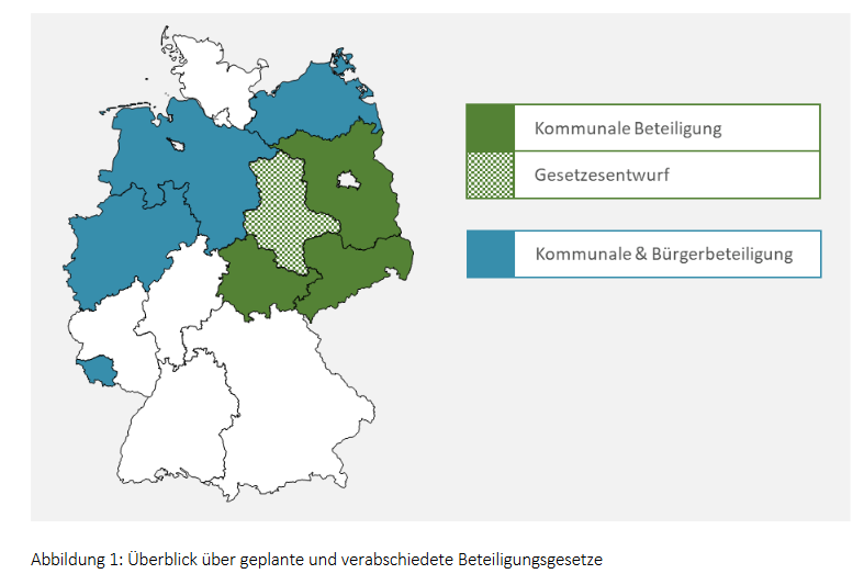 Paul Lehmann tweet media
