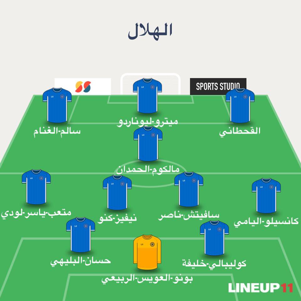 هذي اسماء ومراكز لاعبين الهلال الى هذي اللحظة..

عندك ملاحظات عليها ؟؟