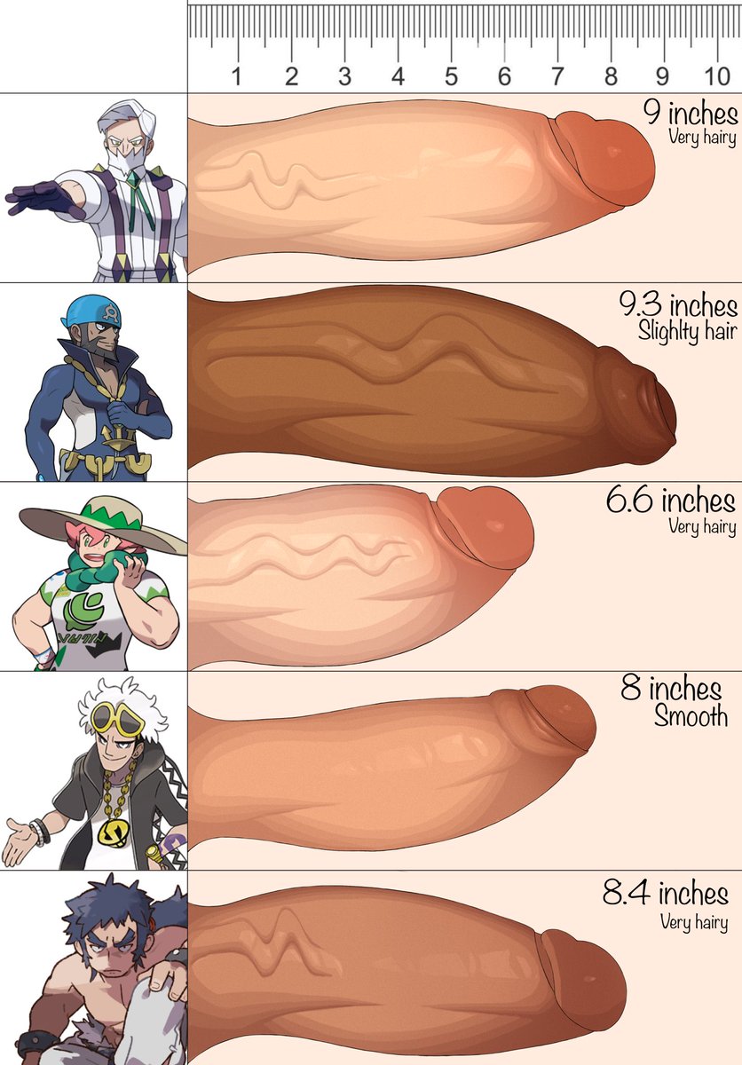 Ginger_Al3X's tweet photo. A dick chart for the pokemon characters I love the most
Who knows maybe i’ll do more https://t.co/EKUd05fAYW