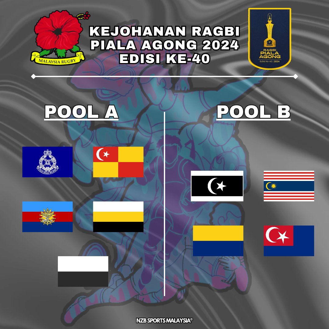 NZBSportsMAS's tweet photo. Kejohanan Ragbi Piala Agong 2024 akan membuka tirainya pada hujung minggu ini menyaksikan 9 pasukan akan berentap sesama sendiri dalam 2 kumpulan yang telah ditetapkan. https://t.co/tWFqzNC7lx
