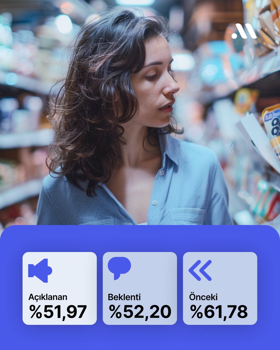 🇹🇷Türkiye'de #enflasyon ağustos ayında yıllık %51,97 arttı.