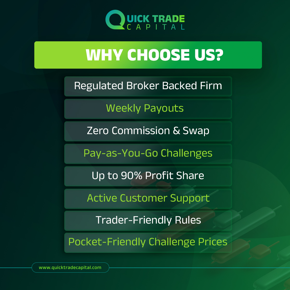 Quick Trade Capital tweet media