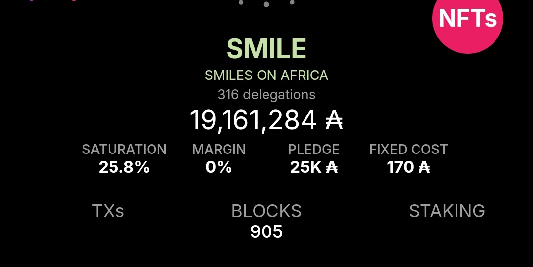 SMILE Stakepool tweet media