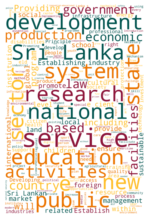 nuuuwan's tweet photo. The following #wordclouds have been generated from two of the #PresPollSL2024 manifestos mentioned below.
Can you guess the party/candidate of each?
#SriLanka https://t.co/rBkIZI8hc0