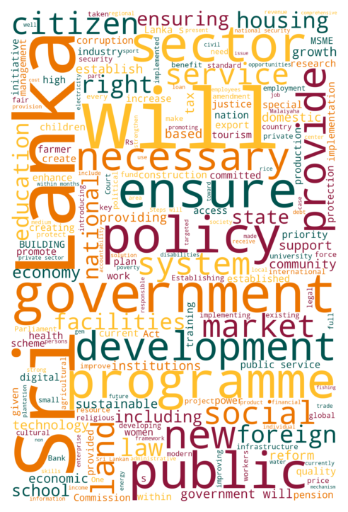 nuuuwan's tweet photo. The following #wordclouds have been generated from two of the #PresPollSL2024 manifestos mentioned below.
Can you guess the party/candidate of each?
#SriLanka https://t.co/rBkIZI8hc0