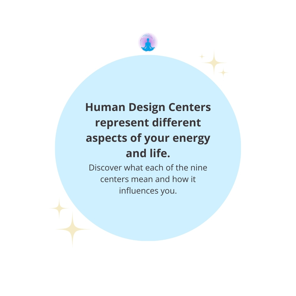 FlowHumanDesign's tweet image. Human Design Centers represent different aspects of your energy and life. Discover what each of the nine centers mean and how it influences you.

Our Links:
flowwithhumandesign.com
linktr.ee/flowwithhumand…

#humandesigncenters #knowyourself #energycenters #selfawareness