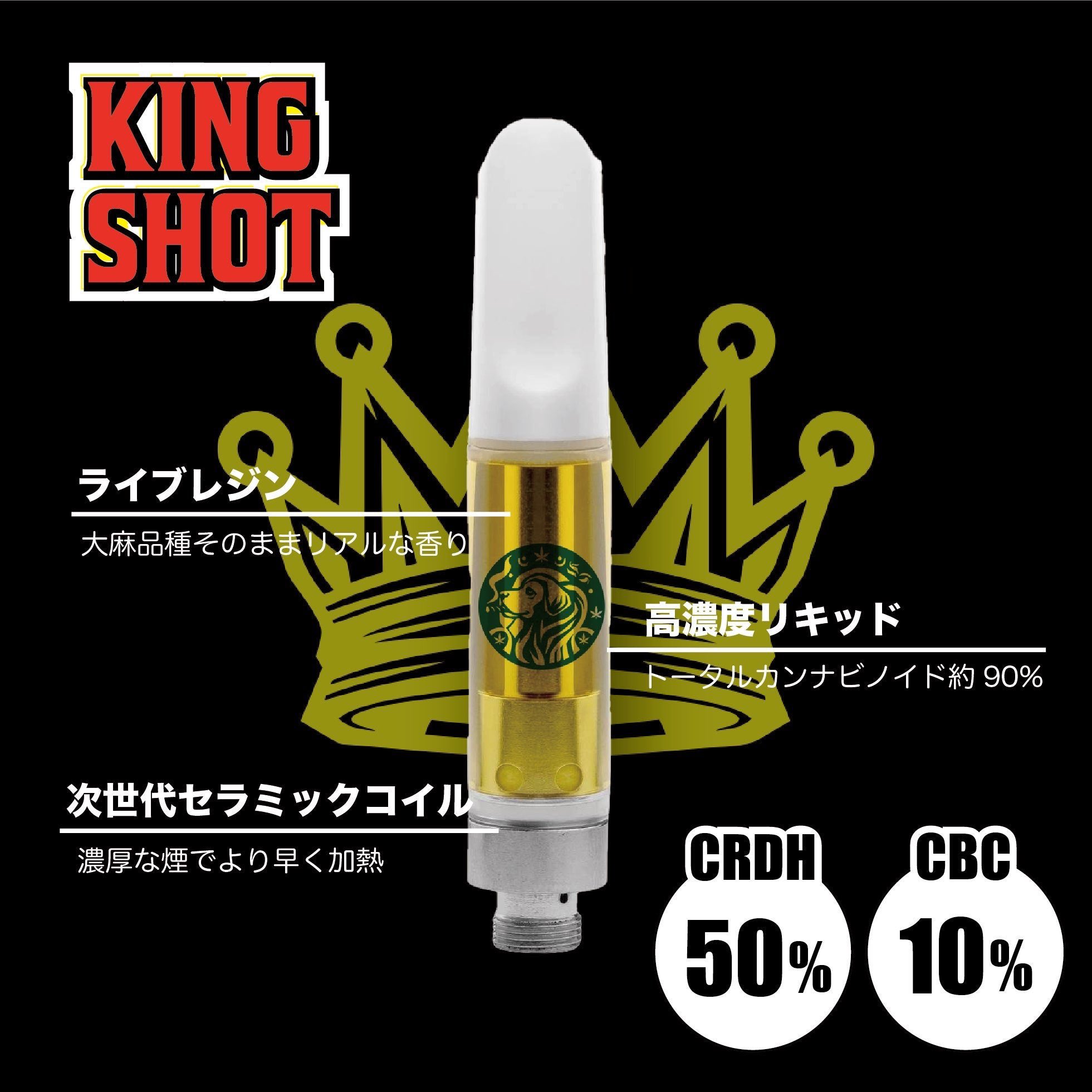 CRDH リキッド 1ml#タグCBD CBN CBP CNP THXE O
