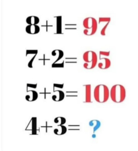 Brain IQ Test tweet media