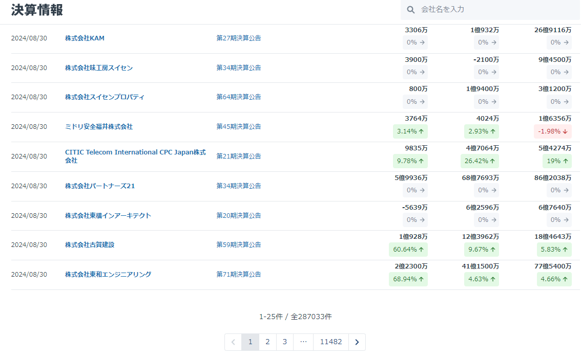SUAN / スタートアップメディア🎈 tweet media