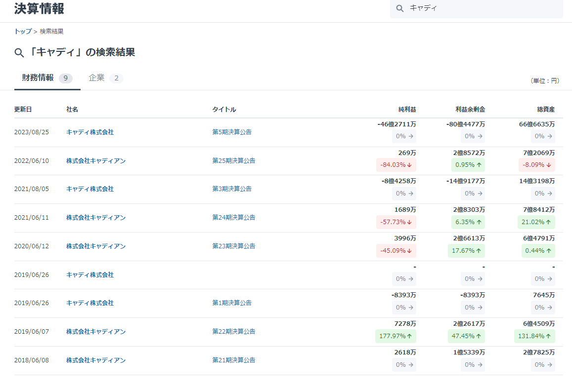 SUAN / スタートアップメディア🎈 tweet media