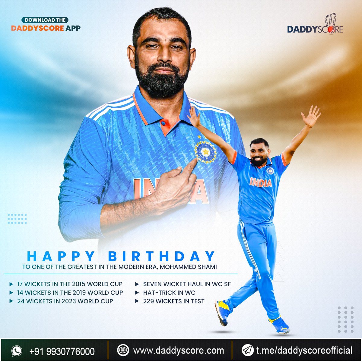 CricXScore's tweet photo. ๐๐๐ฉ๐ฉ๏ฟฝ๏ฟฝ ๐๐ข๐ซ๐ญ๐ก๐๐๐ฒ ๐ญ๐จ ๐จ๐ง๐ ๐จ๐ ๐ญ๐ก๐ ๐ฆ๐จ๐๐๐ซ๐ง ๐๐ซ๐'๐ฌ ๐ ๐ซ๐๐๐ญ๐๐ฌ๐ญ, ๐๐ก๐๐ฆ๐ข!
Your skill, dedication, and passion inspire millions. Here's to more wickets, records, and unforgettable moments on the field ๐
#MohammedShami #CricketLegend #Daddyscore https://t.co/UVPakxqRJ1