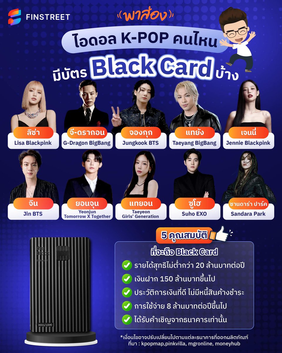 FINSTREET_TH's tweet photo. รู้กันหรือไม่ ไอดอลที่เราเป็นแฟนคลับเขารวยระดับไหน วันนี้พี่โอกาสจะพาส่อง ไอดอล K-POP ว่าคนไหน มีบัตร Black Card บ้าง ต้องมีคุณสมบัติอะไรถึงจะได้ครอบครอง Black Card 💳

#FINSTREET #BLACKCARD #LISA #JungKok #JIN  #Jennie #BLACKPINK #BTS #SUHO #EXO #TAEYEON #SandaraPark https://t.co/yfJWO6s3iv