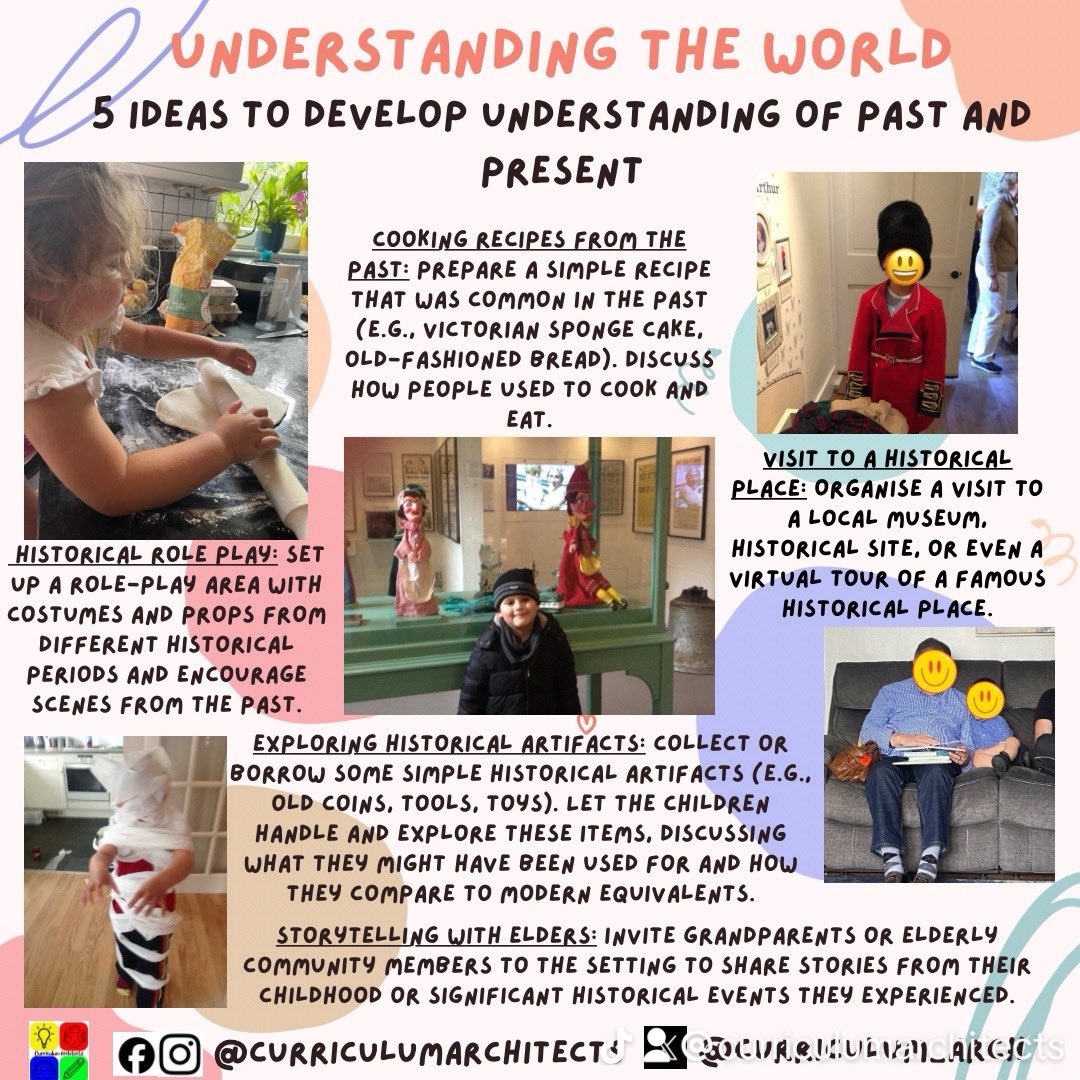 Early years: Understanding of the world
#eyfs #activites #children #teachers #mums
#dads #Home #school #nursery