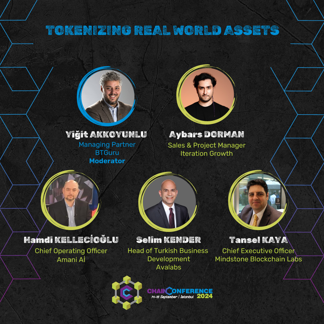 chainconference's tweet photo. 🔗Explore the Future of Asset Tokenization! 🔗 At Chain Conference 2024, don't miss our panel on "Tokenizing Real World Assets," moderated by Yiğit Akkoyunlu, Managing Partner at BTGuru. This insightful discussion will feature industry leaders including @SelimKender1  , Head of Turkish Business Development at @AvaLabs , @hkellecioglu , Chief Operating Officer at @amaniai_  , @TanselKayaTR  , CEO of @MindstoneLabs , and @blockhoood , Sales & Project Manager at @iterationgrowth . Join us as they explore how blockchain is transforming the way we perceive and manage real-world assets. Be part of this game-changing conversation on September 14-15, 2024, in Istanbul Maslak! #ChainConference2024