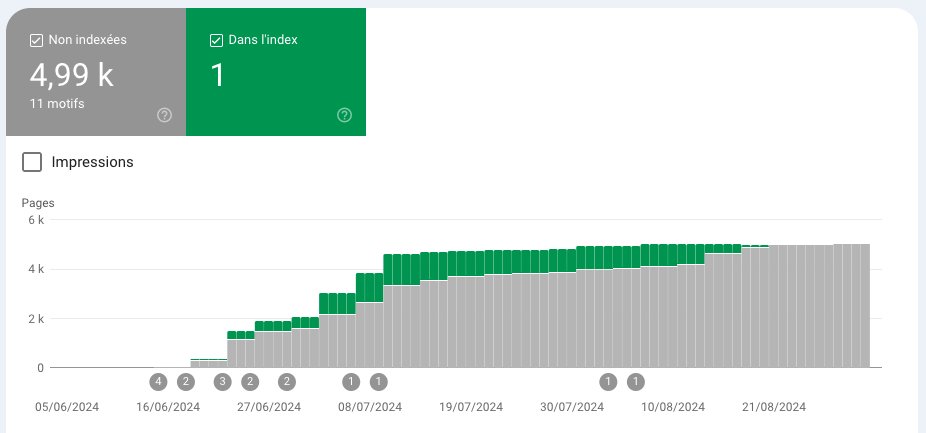 Antoine Girault tweet media