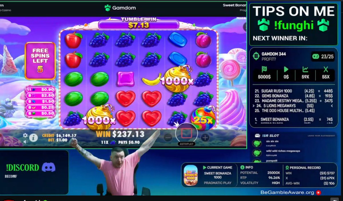 FunghiSlots's tweet photo. I’m growing!
I’m evolving!
You guys are multiplying!!
You wanna be involved? https://t.co/1yp9yCOWWj
Kick is the future be apart of the movement!
Let’s tag some friends who play #pokies
#kick #slotstreamer #streamingisfun #GoLive #FOMO #gamdom #slots #stake #roobet https://t.co/oXEc8xu7wv