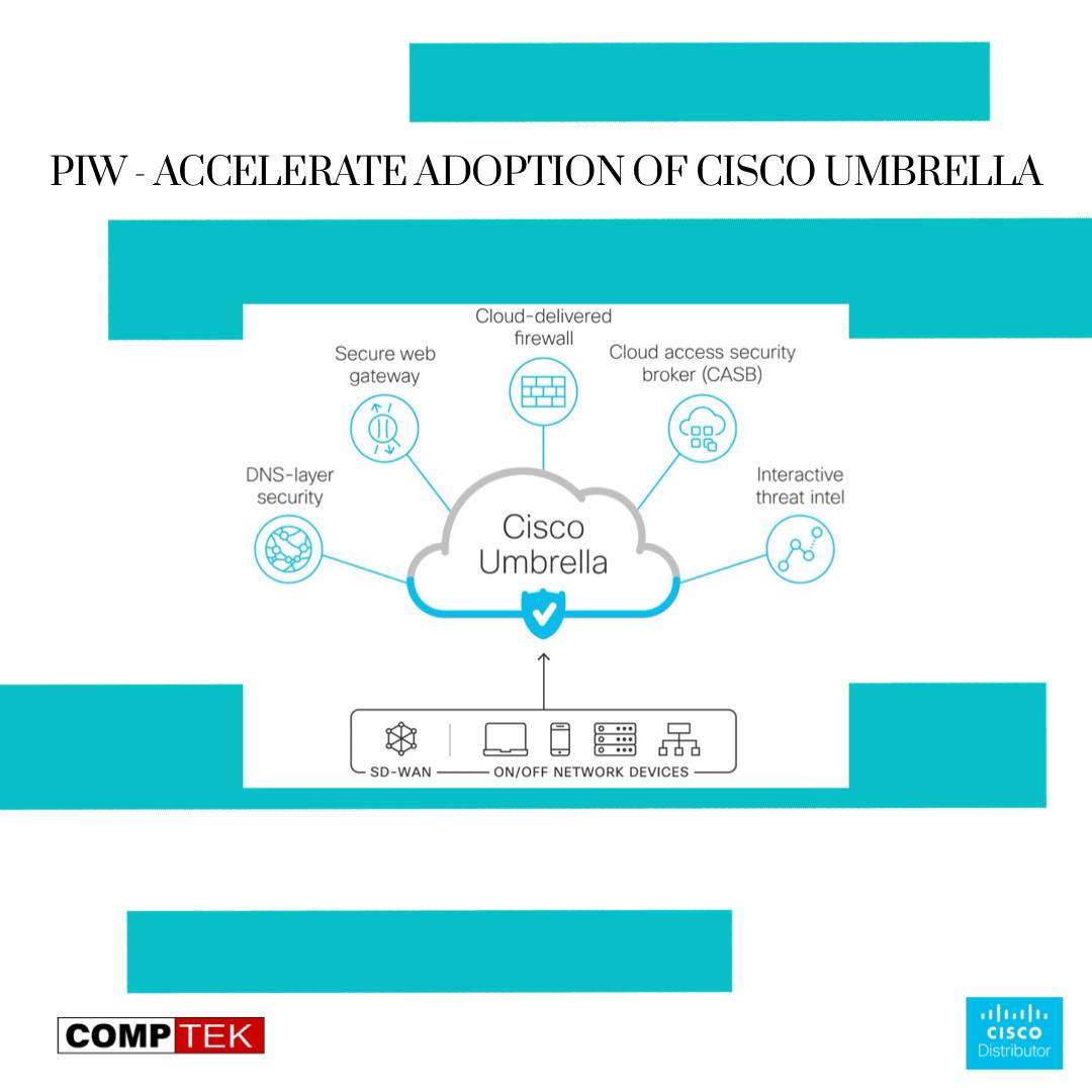 IO_Distribution's tweet image. PIW - Accelerate Adoption of Cisco Umbrella
Explore driving adoption and earning LCI 2.0 incentives for DNS Security and Public Cloud Security Policy and Access.
Date: 11 September 2024 - 15:00 (1 Hour)
Registration:https:xpert.cisco.com/register/TC-01…
#CiscoUmbrella #CyberSecurity