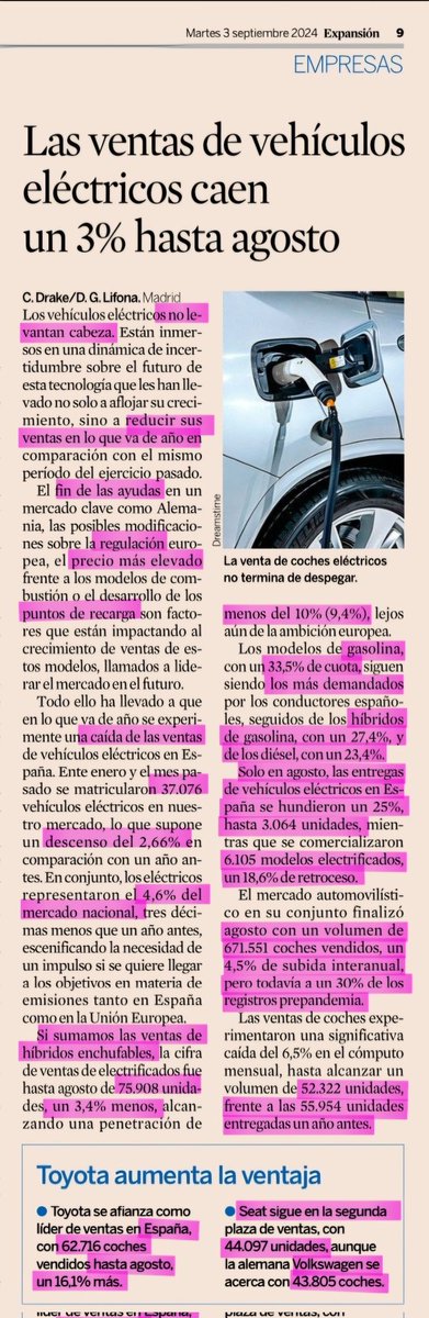 Se estancan las ventas de vehículos eléctricos.