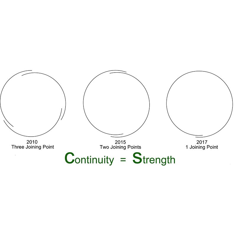 LienguBike's tweet photo. LIENGU 295g Bicycle Asymmetric Carbon Rim 29 Inch MTB XC 34mm
#liengu #carbonfiber #cycle #cycling #carbonrim #carbonwheelset #bicycle https://t.co/bx5MsJ7u0J