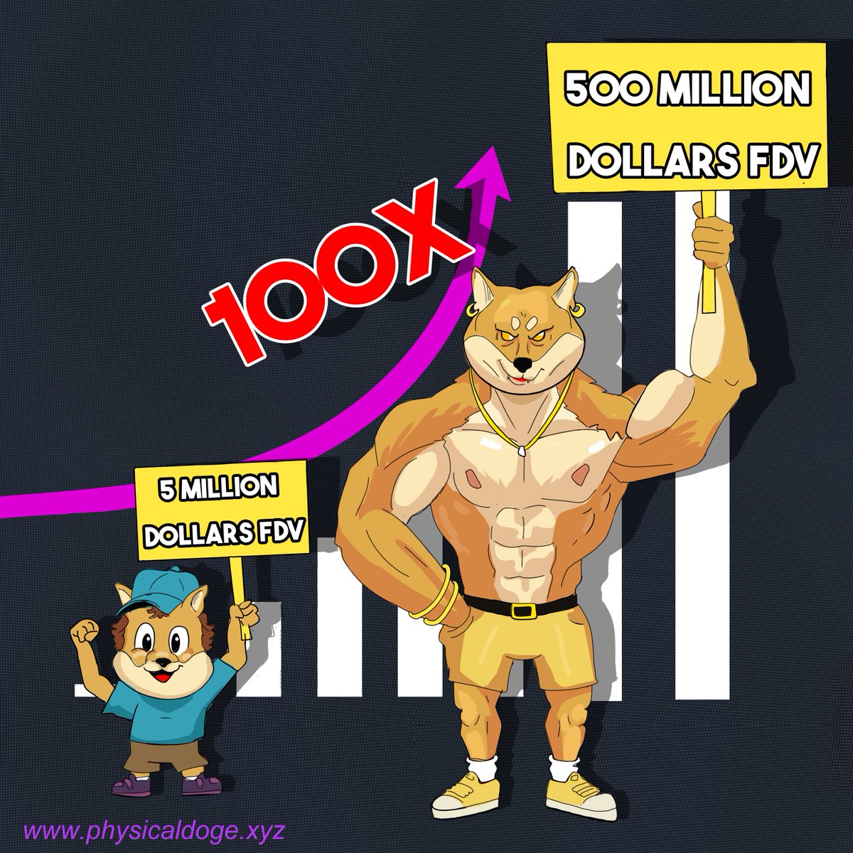 physicaldoge tweet media