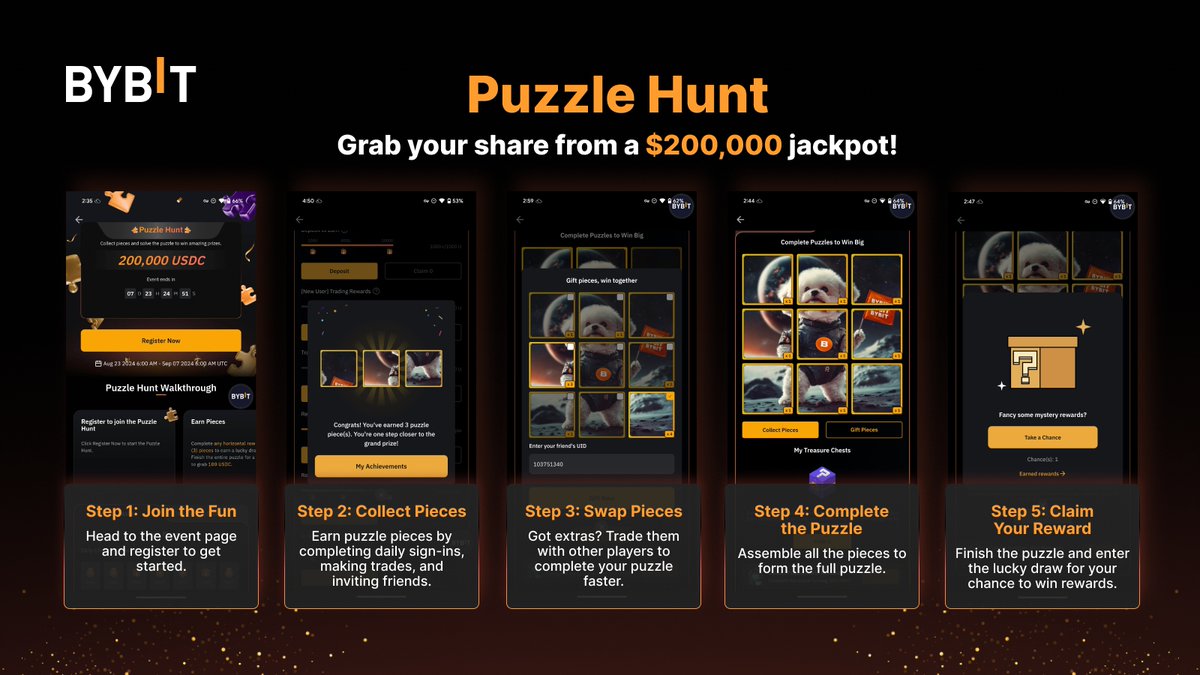 Bybit_Official's tweet photo. 🚀🧩 Solve the Puzzle and Win Big!
Discover your path to prizes with our easy guide below and start your adventure now! Don't miss out—let's reach the moon together!
🧩 Start Here: https://t.co/1tN4nMNjVz
#BybitPuzzle #BybitSpotTrading #BybitDogs https://t.co/5i8woqfRao