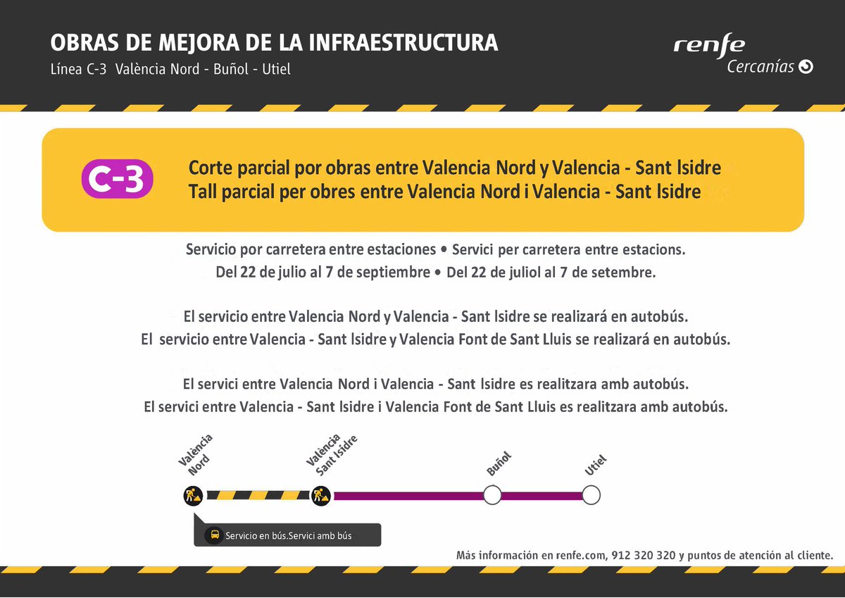 Cercanías València tweet media