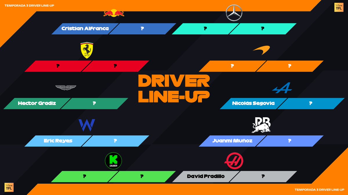 T1GERF1LEAGUE's tweet photo. DRIVER LINE-UP DE RESERVAS 🏎️💺 https://t.co/kd3HRqrDJ7
