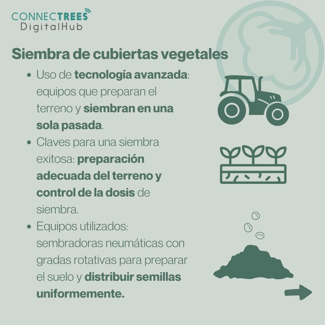ConnecTreesDig's tweet image. 🆕 ¿Cómo realizar la siembra de cubiertas vegetales en cultivos leñosos? 🆕
Las cubiertas vegetales son clave en la agricultura española y ganan relevancia con los nuevos eco esquemas de la PAC. Descubre más en nuestro blog 📖
connectrees.es/cubiertas-vege…
¿Te conectas? 🌱