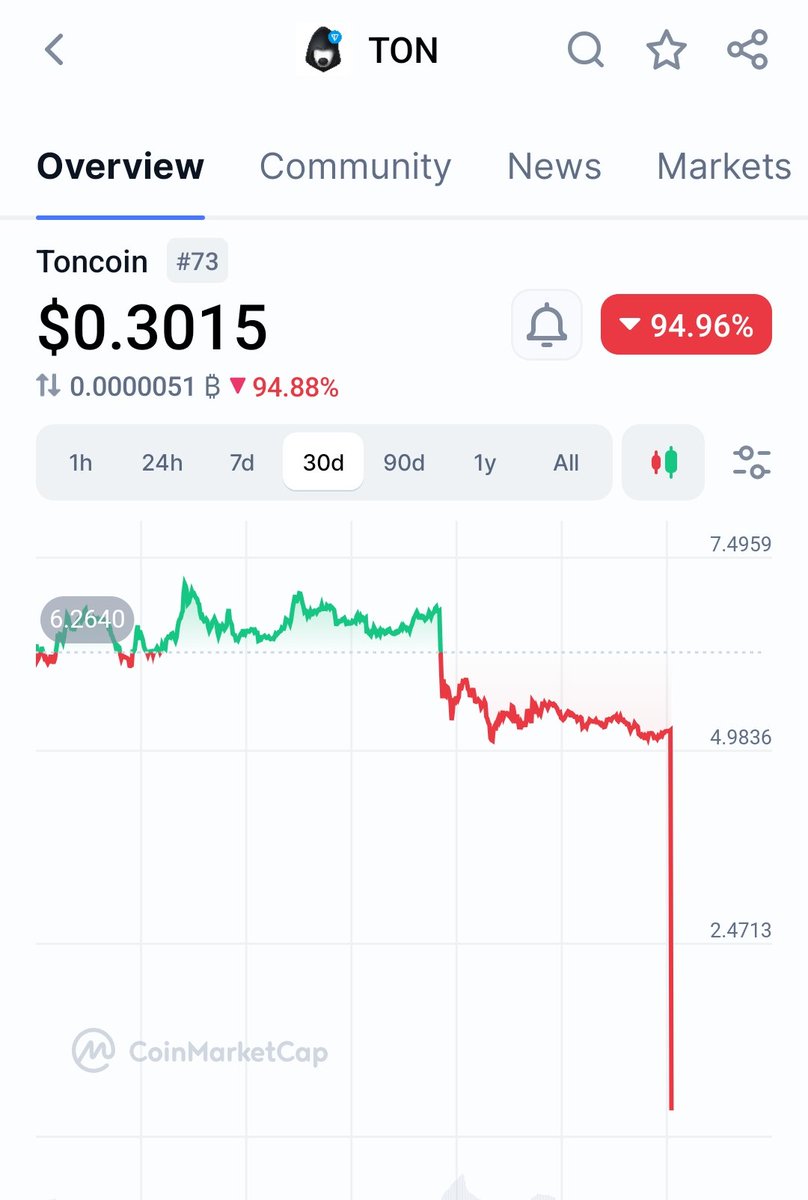 𝗦𝗛𝗘𝗥𝗜𝗙𝗙 💵 tweet media