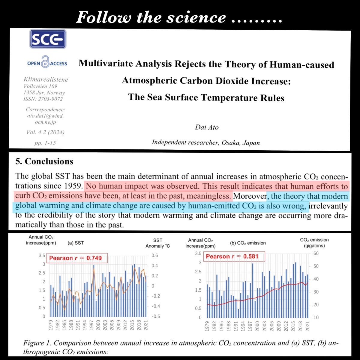 craigkellyAFEE's tweet image. REJOICE - IT’S OVER - CLIMATE ALARMISM HAS BEEN DEBUNKED. 

A new just published paper is wonderful news for mankind, climate alarmism has been debunked. 

✅All the trillions of dollars that were ear-marked to spend on big batteries, high voltage transmissions lines, and wind…