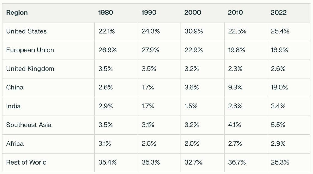 André Assarsson tweet media