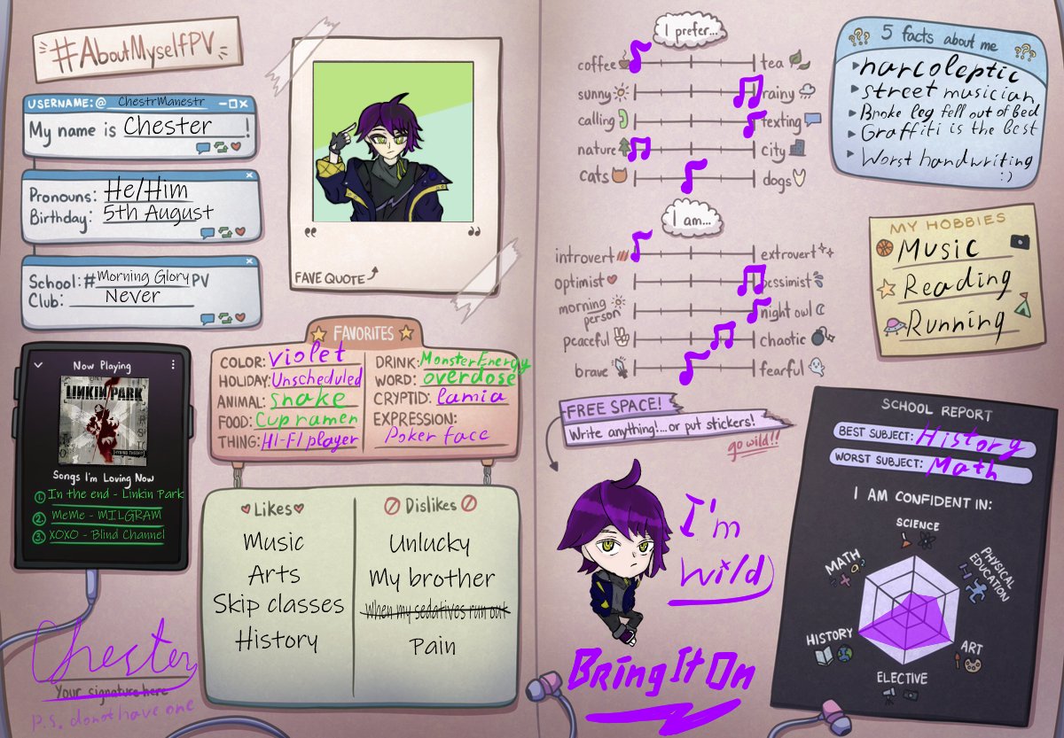 Chester Manesterin (OC) tweet media