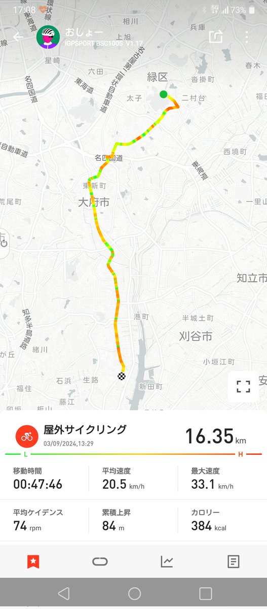 tm_125en's tweet photo. 山やサカが近くになくてチャリ環境だけは以前の方がよかったな
サイコンの調子悪くて途中で切れてら https://t.co/DOa7vxuVPf