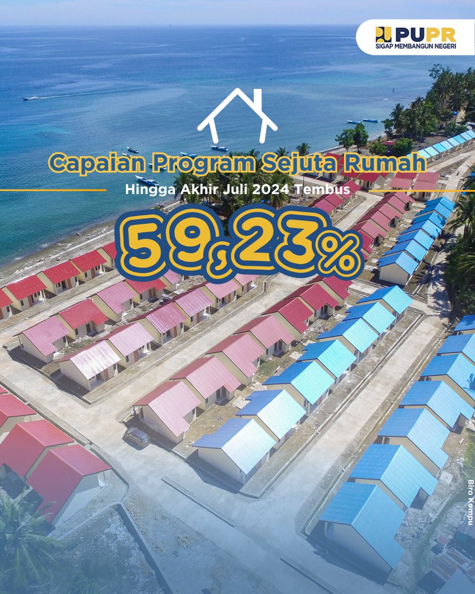 Kementerian PUPR terus mendukung percepatan penyediaan rumah layak huni bagi seluruh masyarakat Indonesia dengan Program Sejuta Rumah (PSR).

Sejak dicanangkan oleh Presiden <a href="/jokowi/">Joko Widodo</a> pada 2015, realisasi program ini telah mencapai 9.206.379 unit per akhir 2023.